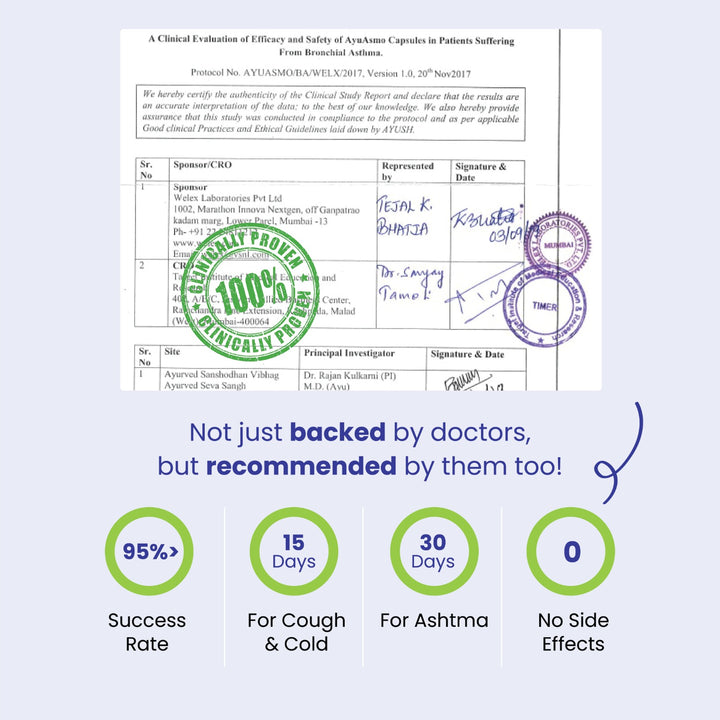 AyuAsmo: Respiratory Relief for Asthma, Cough & Cold