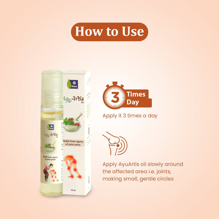 AyuArtis Oil: Relief from Agony of Joint Pains - Welex Care