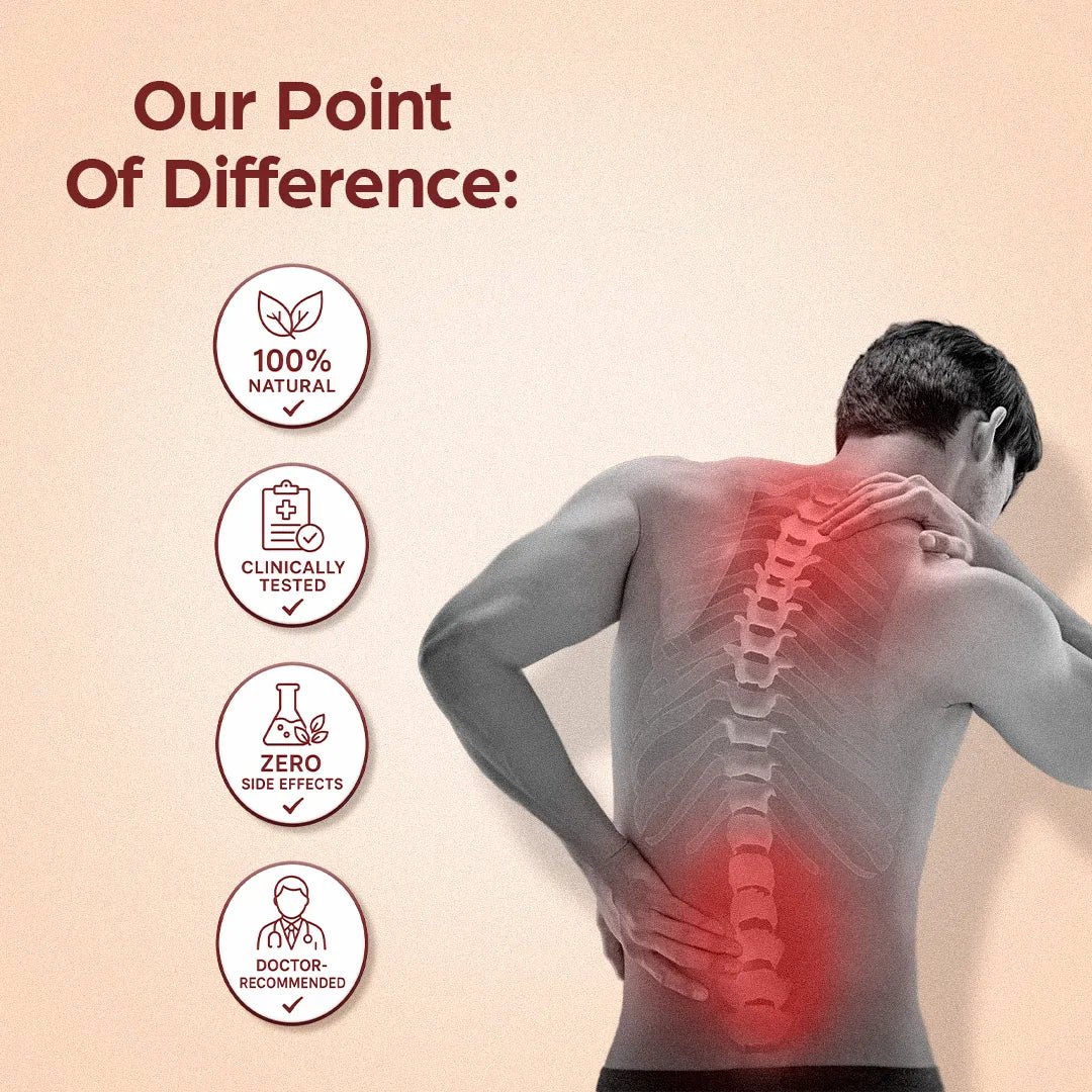 AyuArtis : Relieves Joint Pain and Strains, Arthritic Pain - Welex Care