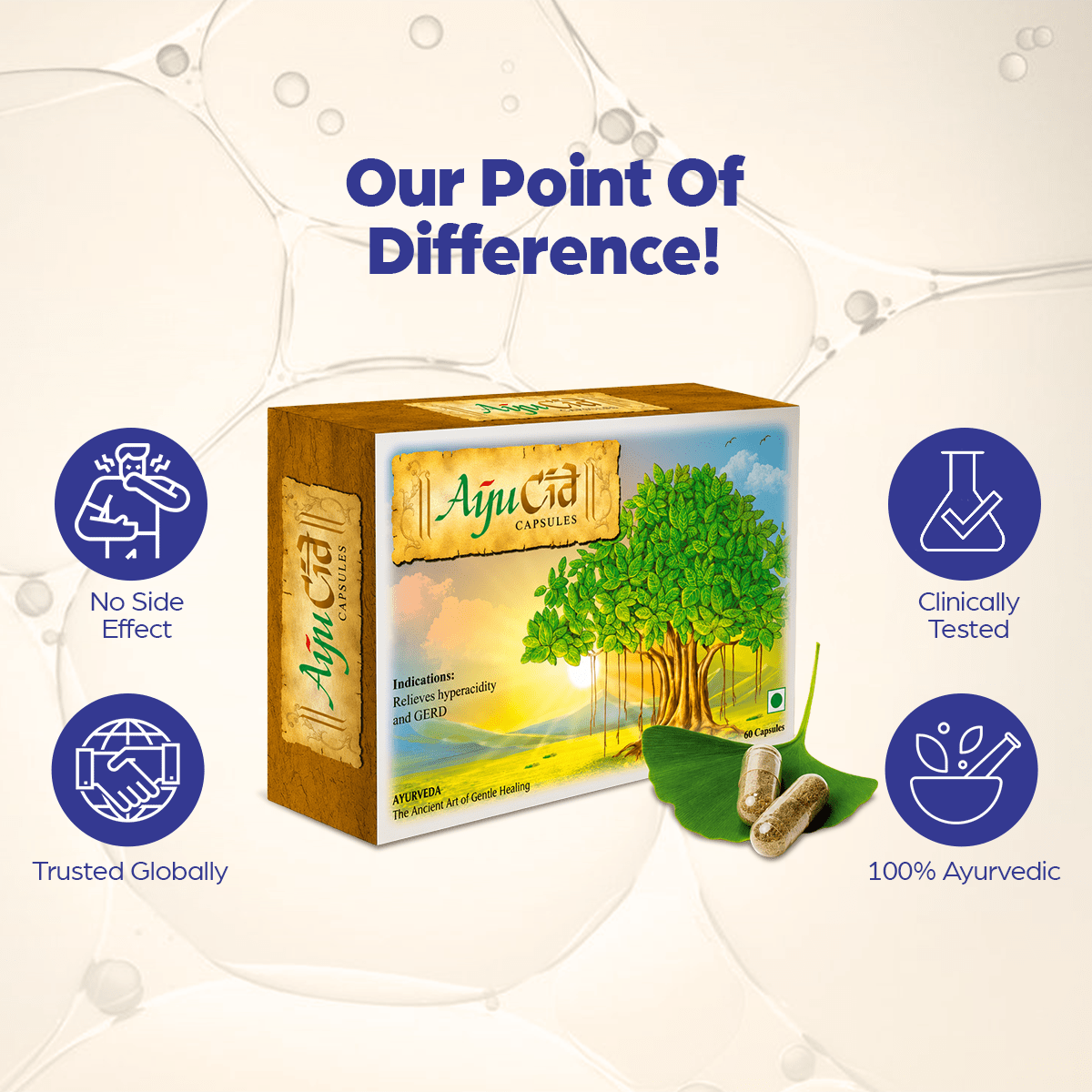 AyuCid: Relieves Hyperacidity, GERD and Ulcers - Welex Care