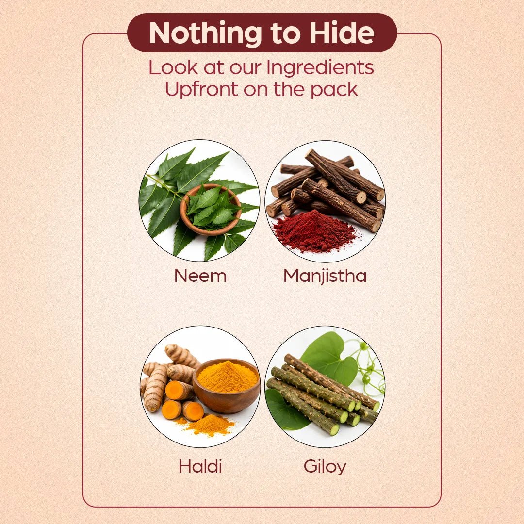 AyuDerme: A Natural Solution for Skin Disorders - Welex Care - Welex Care