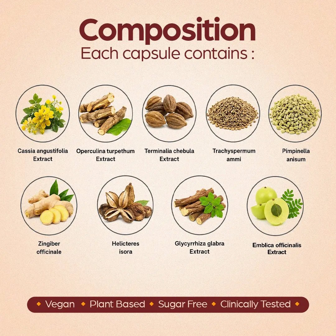 AyuLax : Provides Relief From Constipation - Welexcare - Welex Care