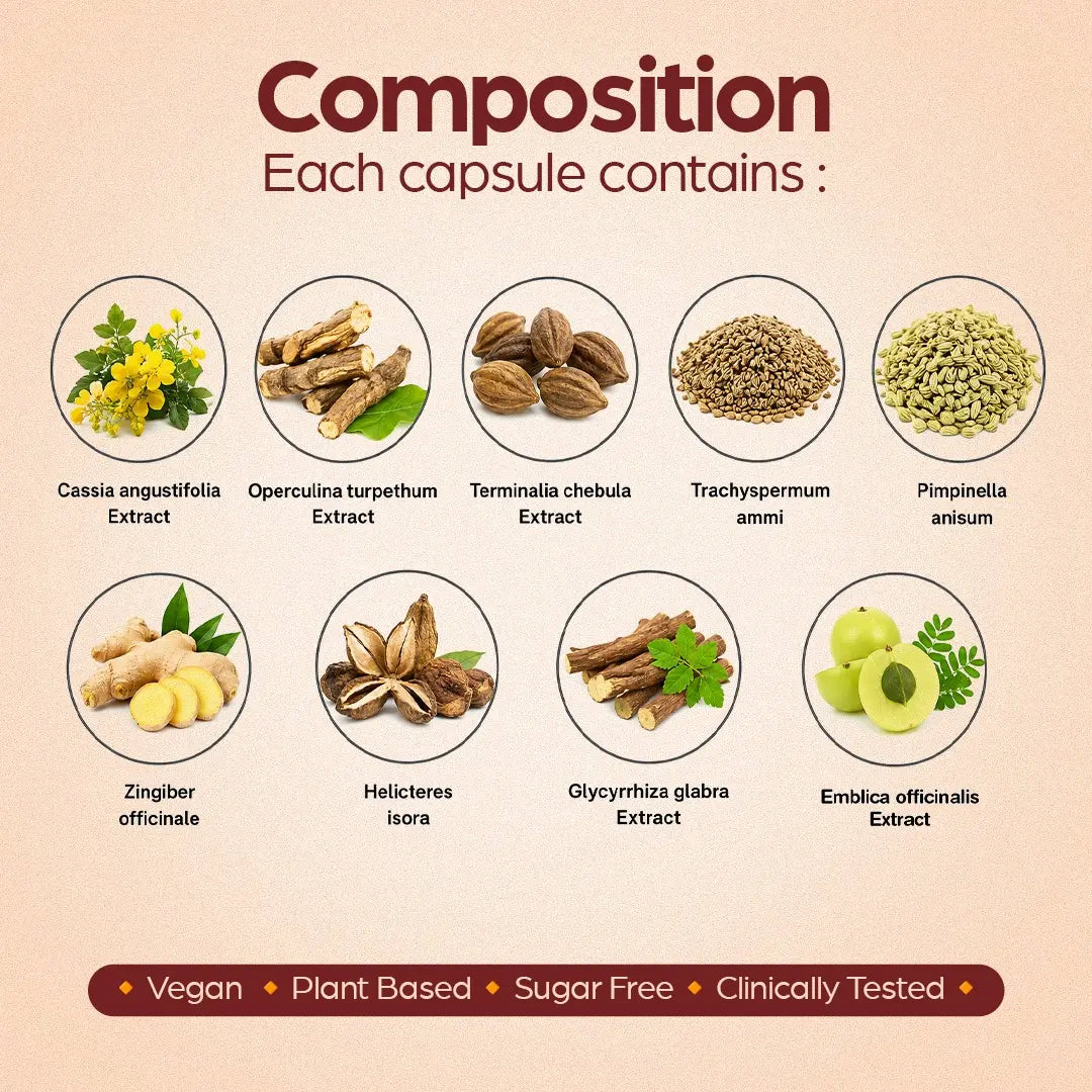 AyuLax : Provides Relief From Constipation - Welexcare