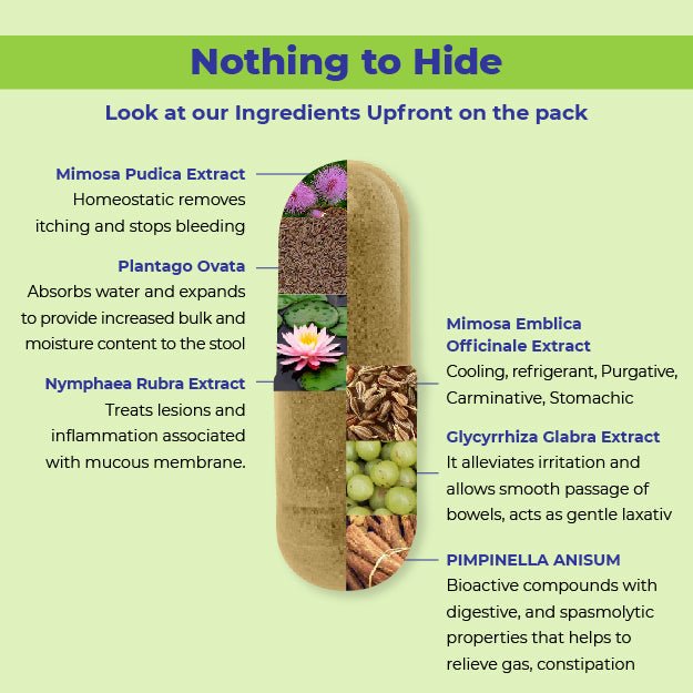 Ayurhoids & Ayulax Combo - Welex Care
