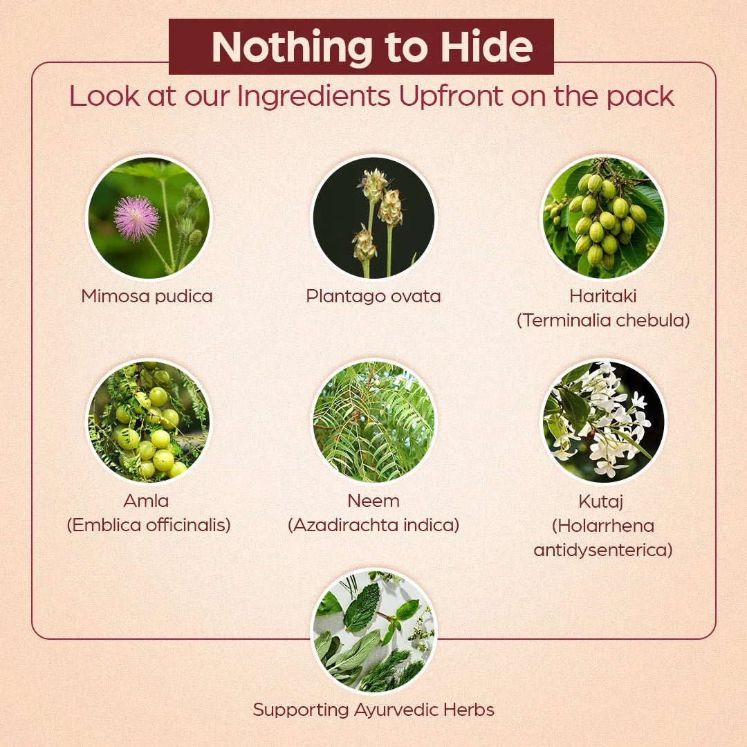 Ayurhoids: Ayurvedic medicine for piles/Hemorrhoids - Welex Care