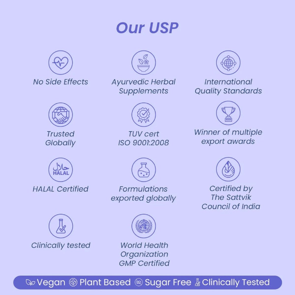 AyuVigo Forte - Welex Care