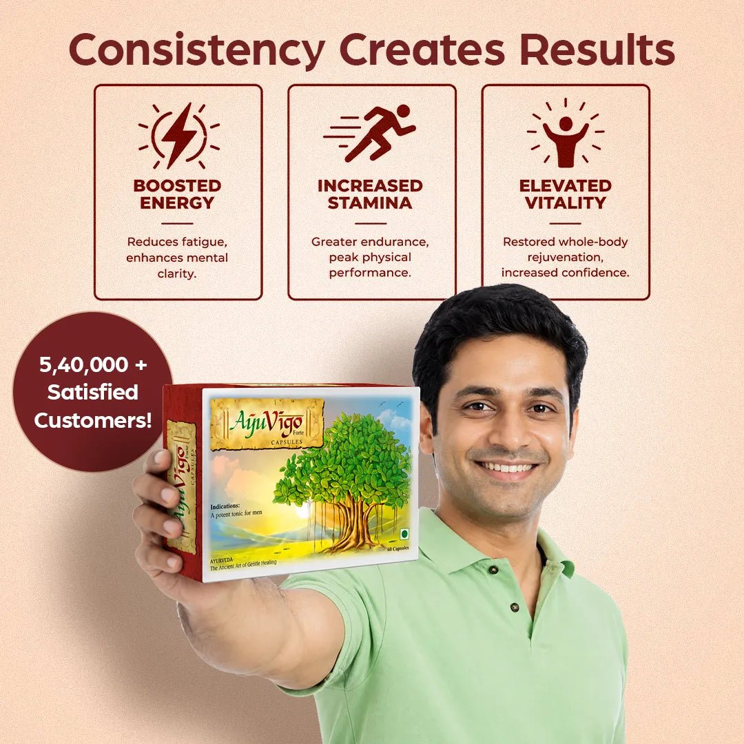 AyuVigo Forte – Ayurvedic Men's Vitality Support | Welex Care - Welex Care