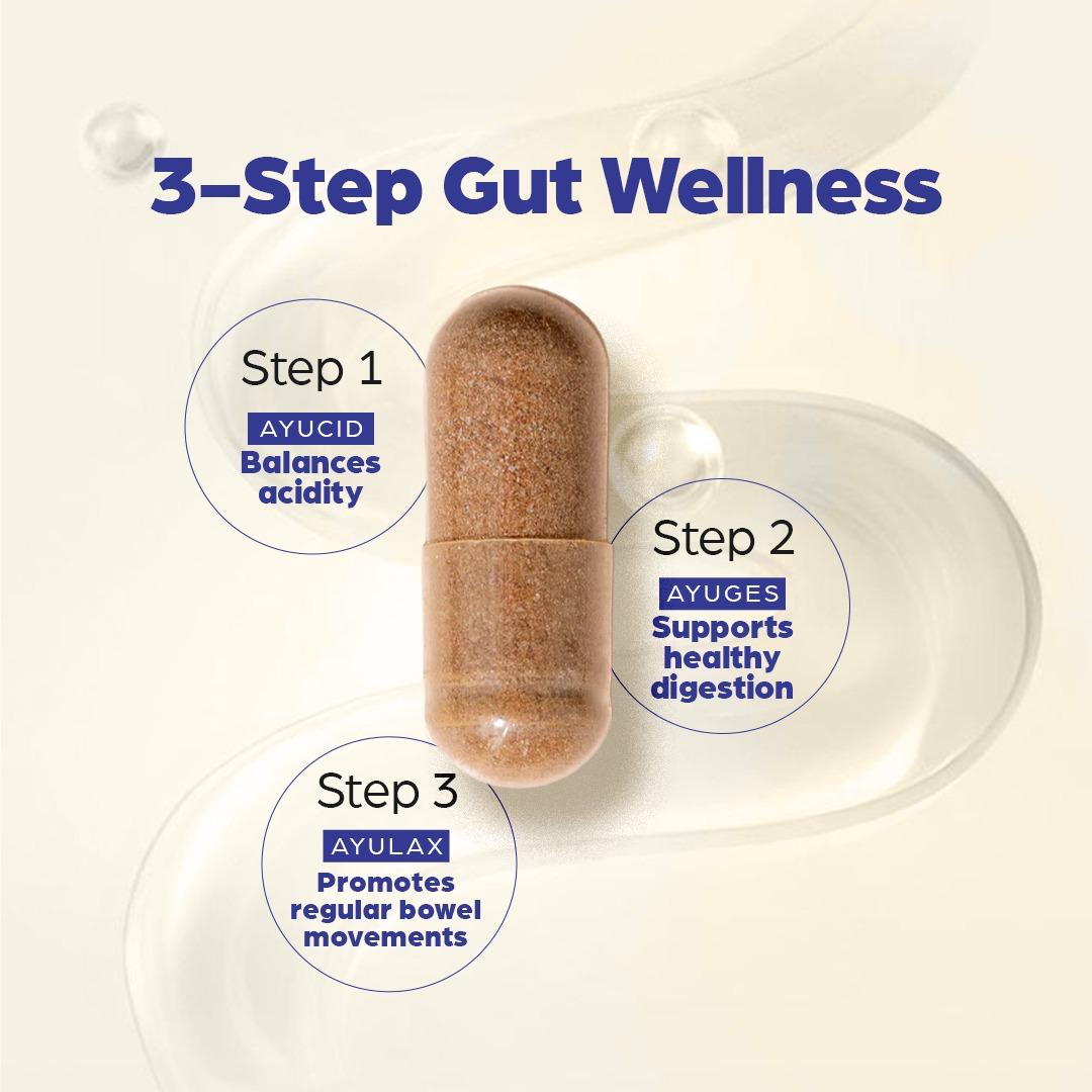Complete Gut Reset Kit - Welex Care