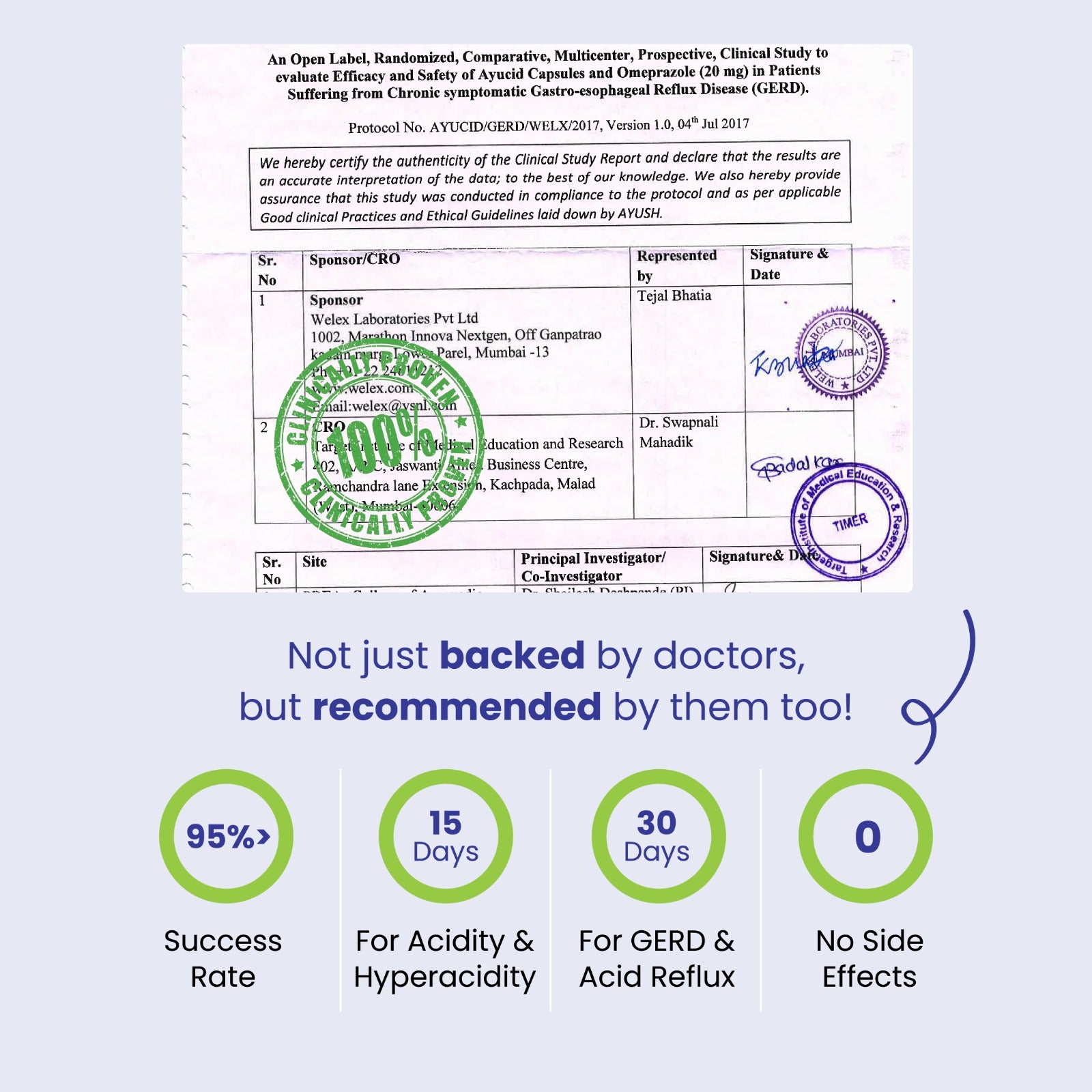 AyuCid: Relieves Hyperacidity, GERD and Ulcers