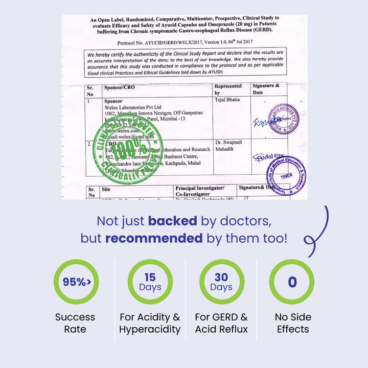 AyuCid: Relieves Hyperacidity, GERD and Ulcers