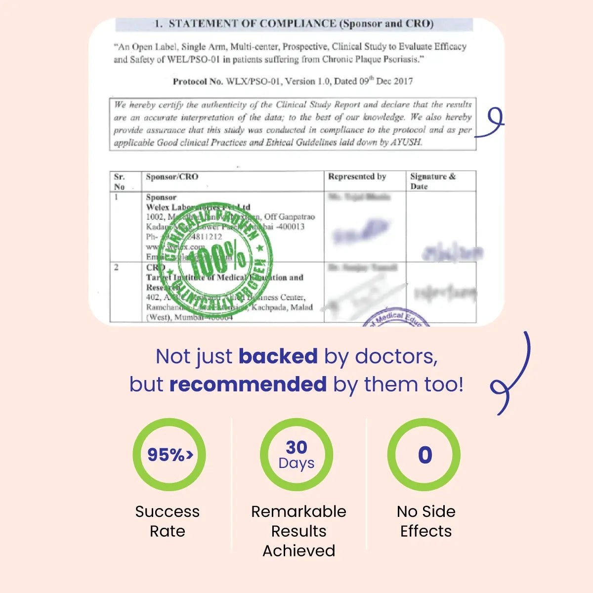 Welexcare: AyuDerme त्वचा की समस्याओं के लिए एक प्राकृतिक इलाज - Welex Care