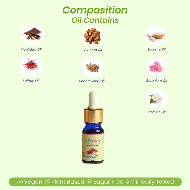 AyuGlow Oil: For That Flawless Glow - Welex Care