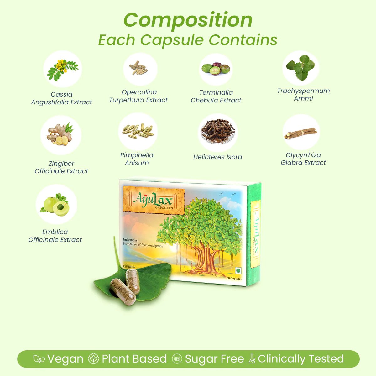 AyuLax – Provides Relief From Constipation - Welexcare - Welex Care