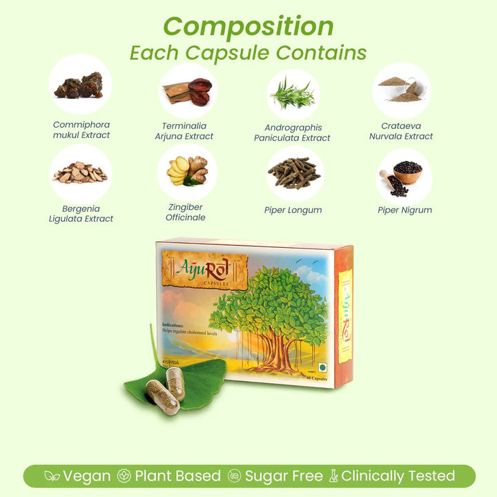 AyuRol : For Cholesterol and Cardiac Tonic - Welex Care