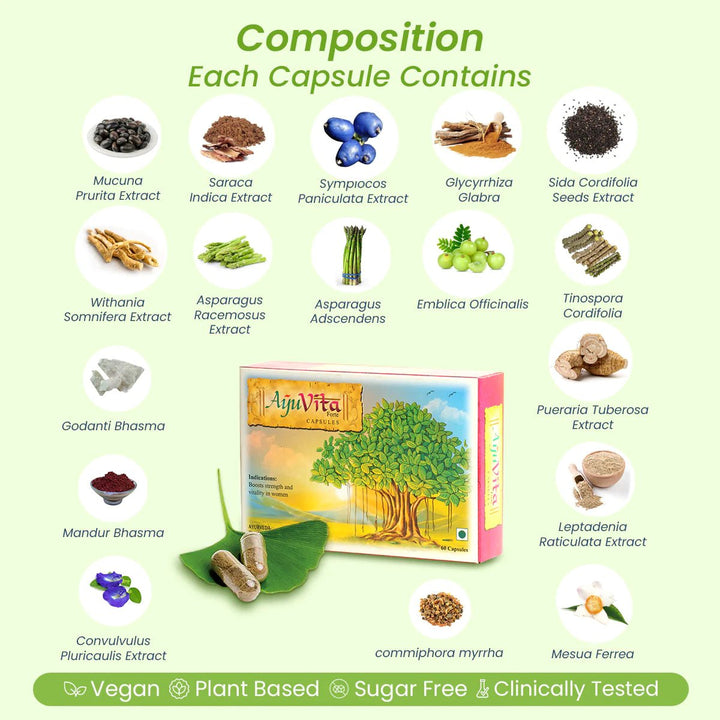 AyuVita Forte : Boosts Strength and Vitality in Women – Welex Care - Welex Care